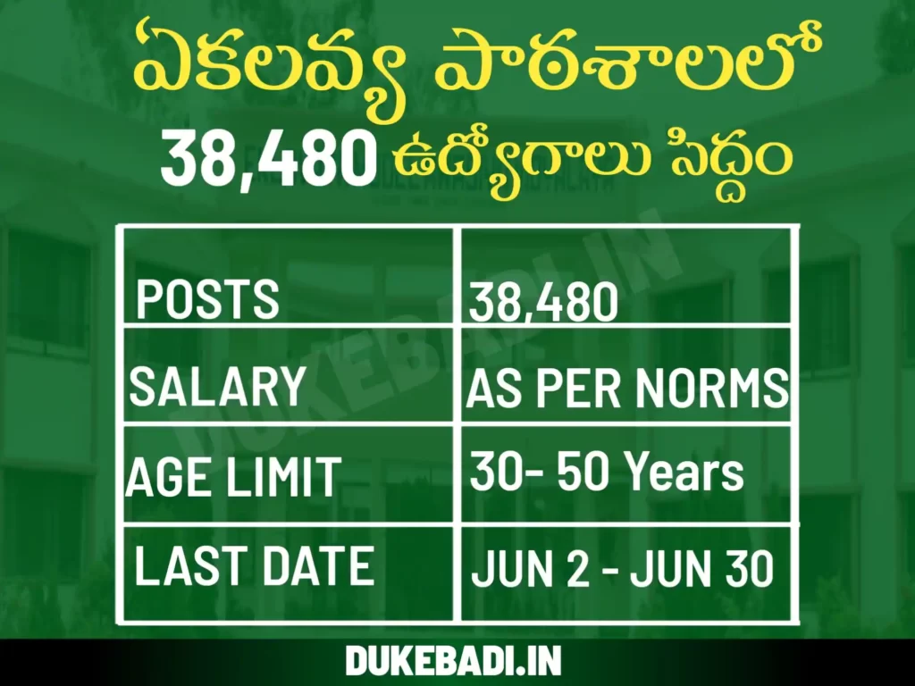 Ekalavya Model School Recruitment 2023 | EMRS Last Date Jun 30 Ekalavya Model School Recruitment 2023